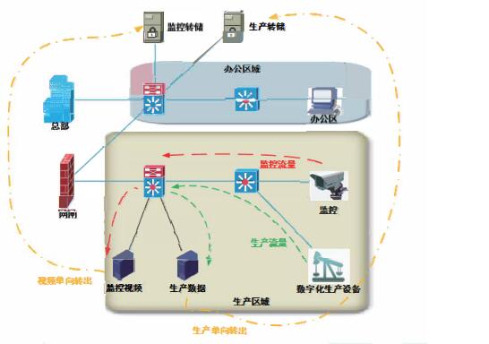 QQ截圖20220122205759